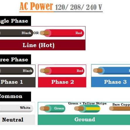 Meanwell Power Supply - Mattos Designs LLC