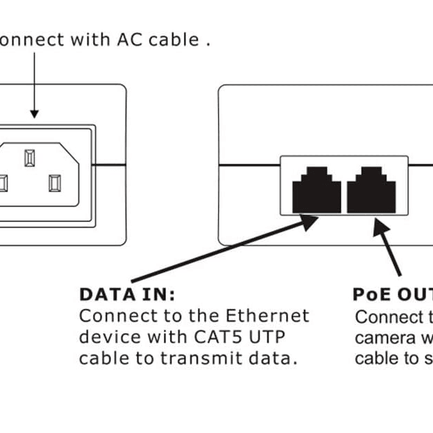 Dragon™ PoE Injector Adapter - Mattos Designs LLC