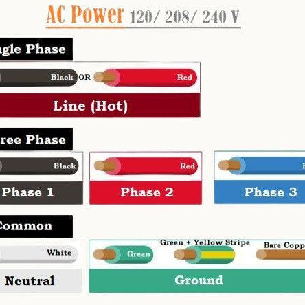 AC Power Cord - Mattos Designs LLC