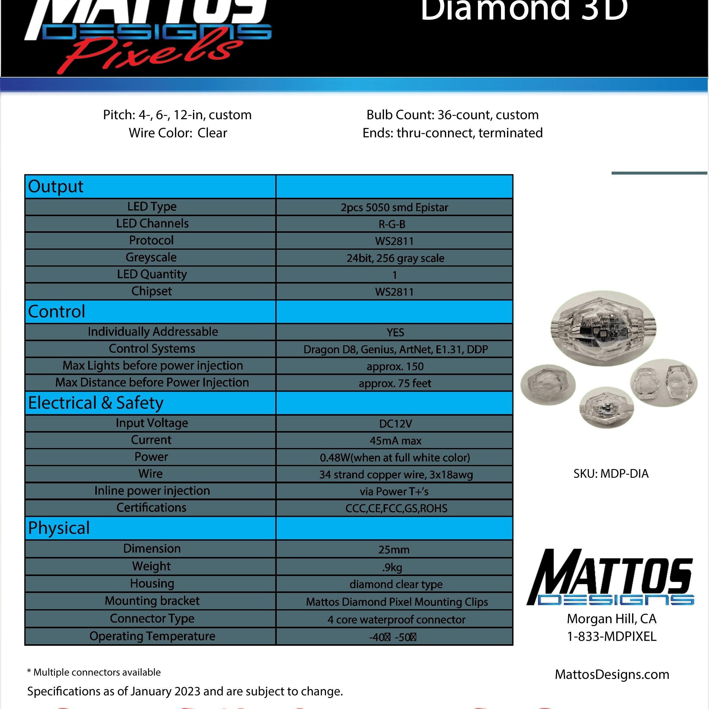 12v Diamond 3D Pixel Ball - Mattos Designs LLC