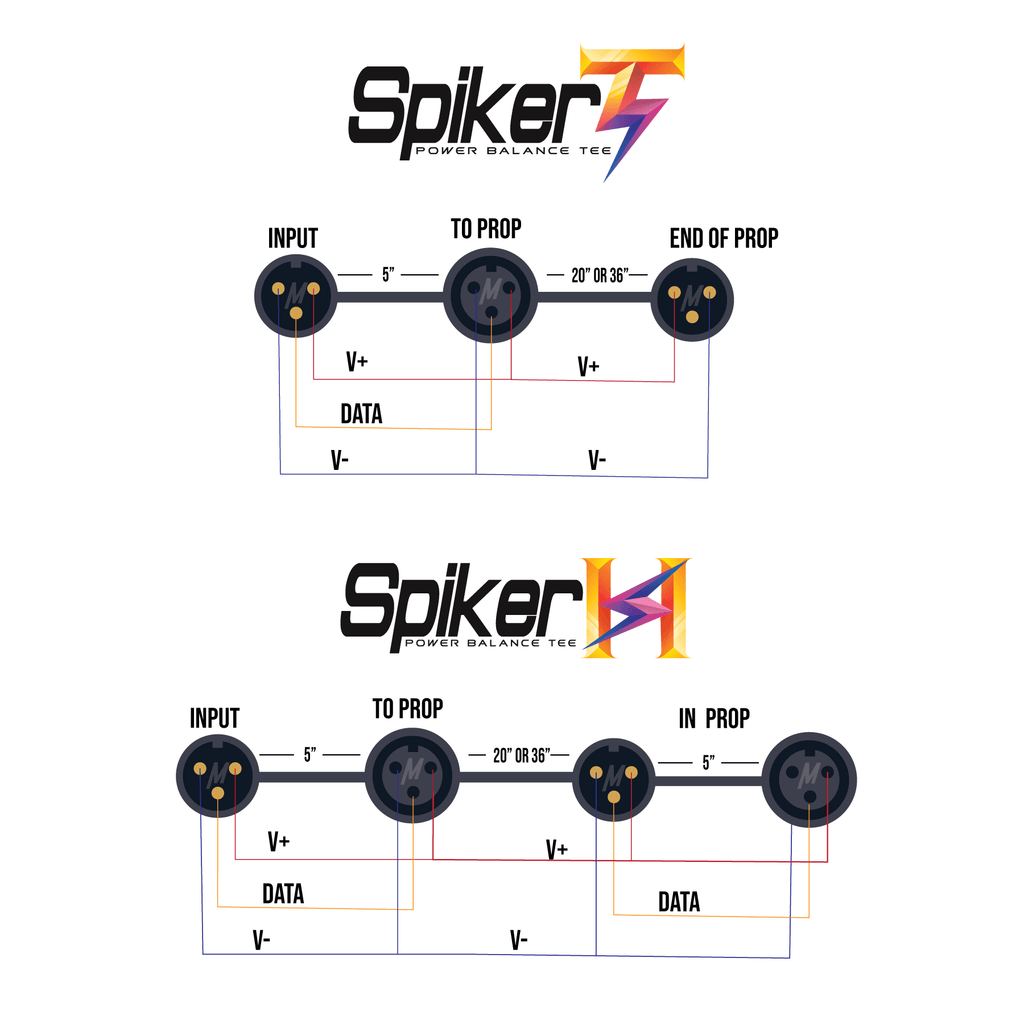 Spiker Power Balance™ 5 pack - PRE-ORDER 2024 P2- - Mattos Designs LLC