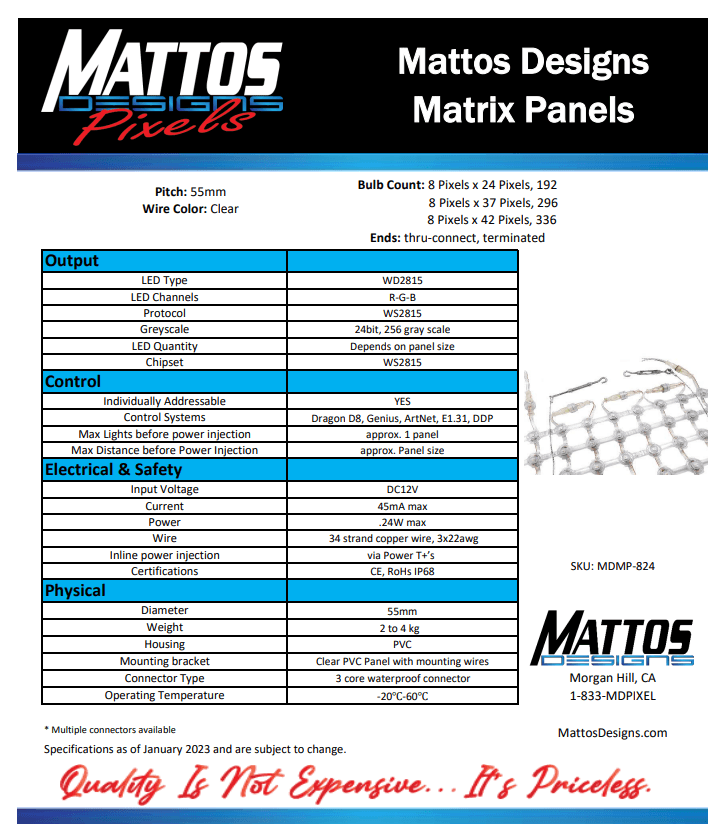 12v Matrix Panels - Mattos Designs LLC