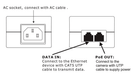 Dragon™ PoE Injector Adapter - Mattos Designs LLC