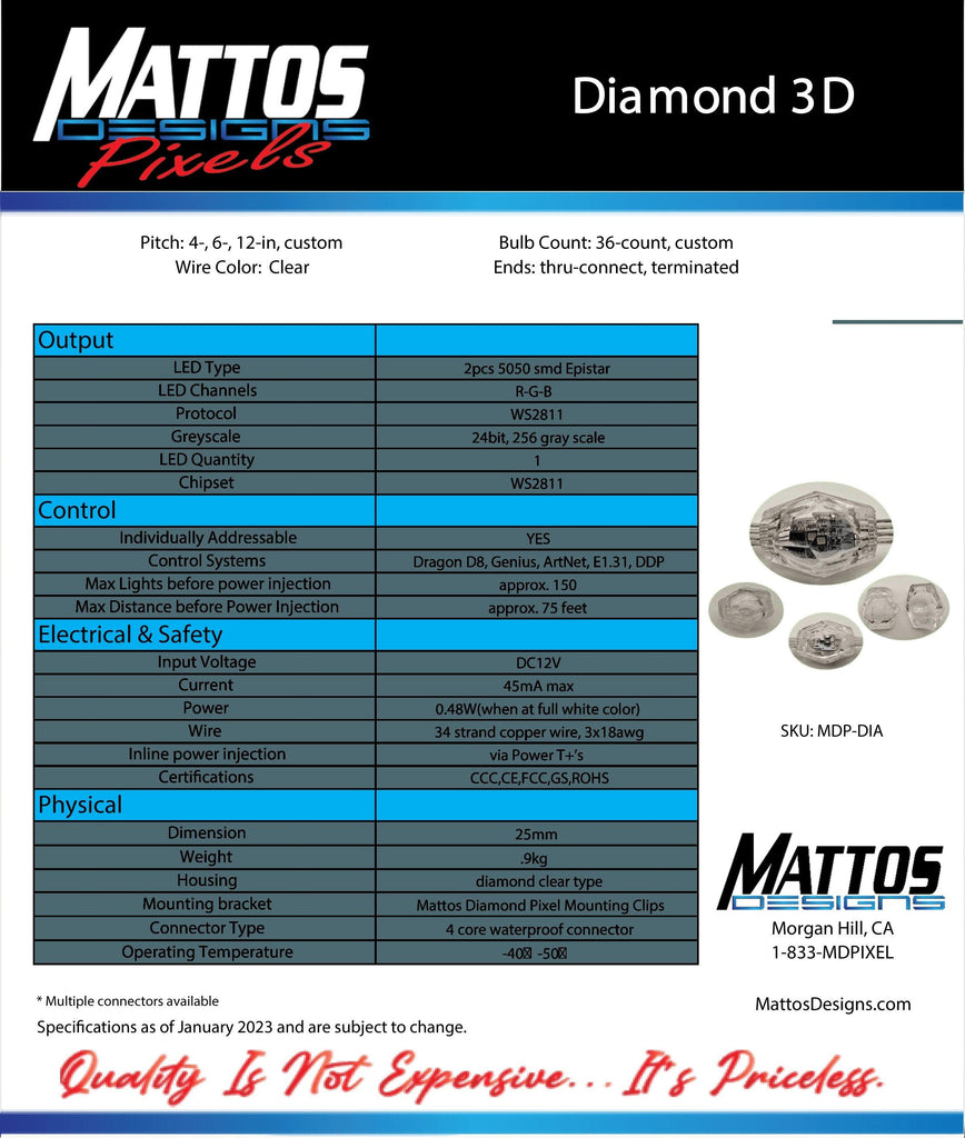 12v Diamond 3D Pixel Ball - Mattos Designs LLC