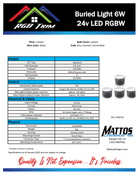 RGB Trim™ Landscape Buried Light - Mattos Designs LLC