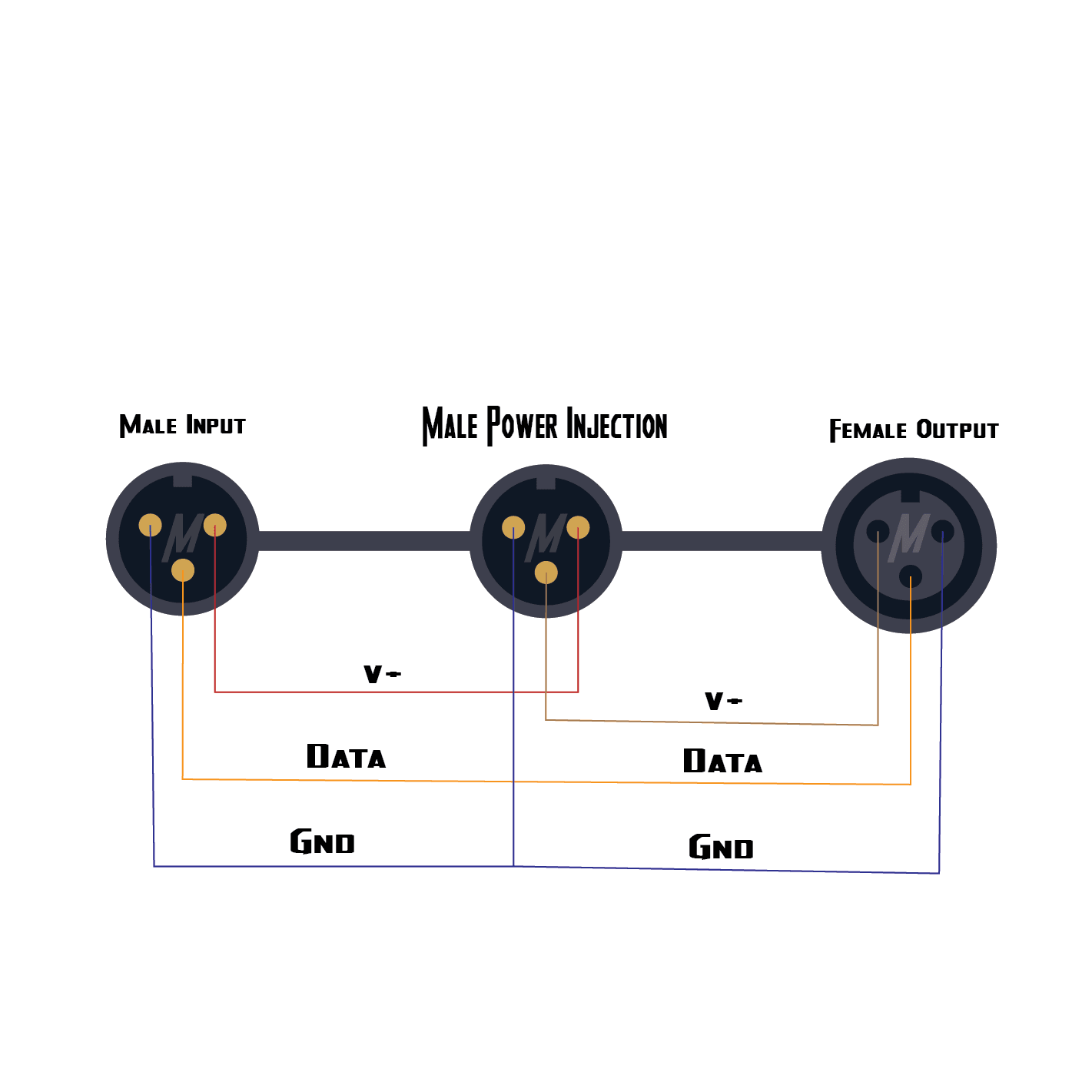 Power Injection T’s 5 Pack - Mattos Designs LLC